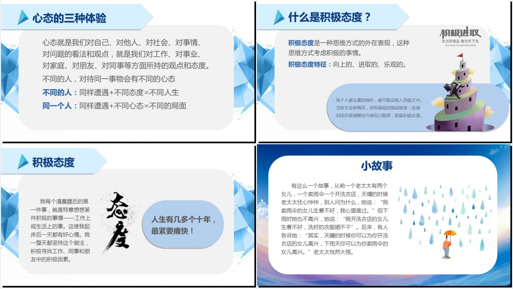 工作态度决定一切励志PPT课件 工作态度决定一切励志PPT课件