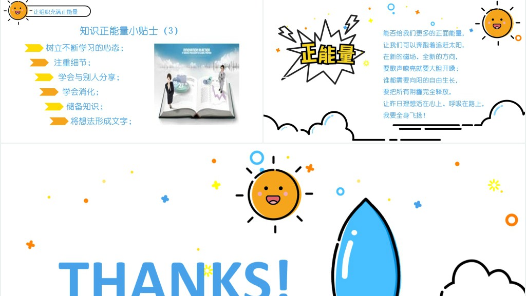 有关传递正能量主题PPT 有关传递正能量主题PPT