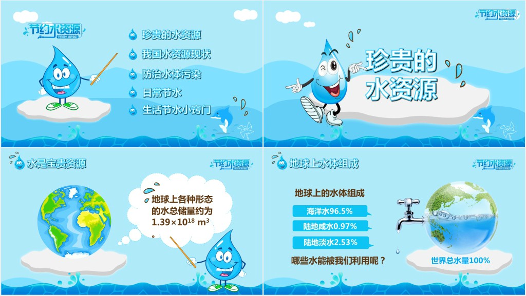 小学生综合实践节约用水PPT课件 小学生综合实践节约用水PPT课件