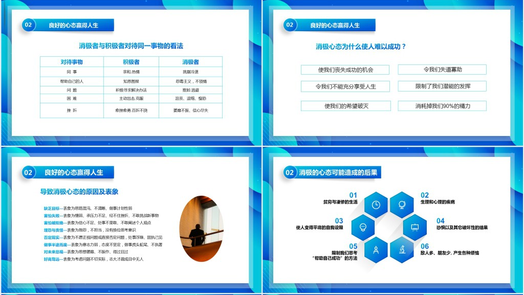 销售人员心态知识培训PPT课件 销售人员心态知识培训PPT课件