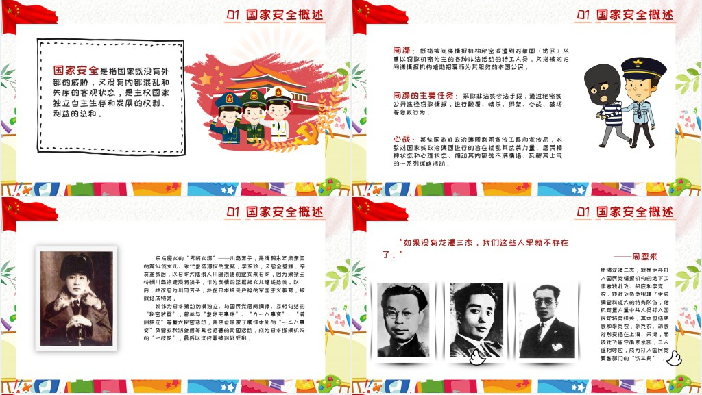 小学生国家安全教育课PPT课件 小学生国家安全教育课PPT课件