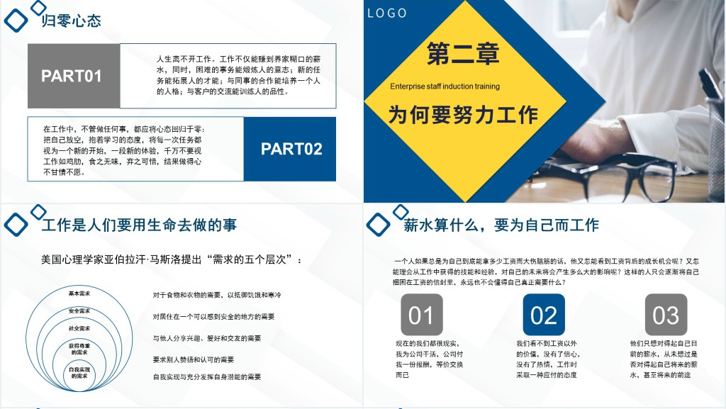 公司新员工入职培训PPT培训专员范文 公司新员工入职培训PPT培训专员范文