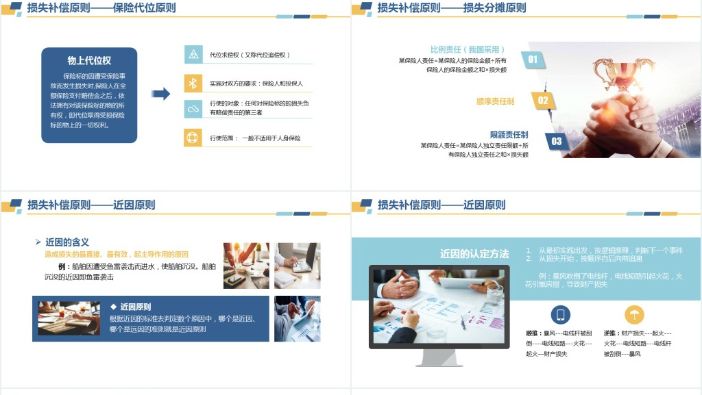 保险基础知识课程PPT课件 保险基础知识课程PPT课件
