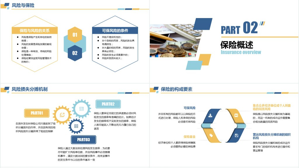 保险基础知识课程PPT课件 保险基础知识课程PPT课件
