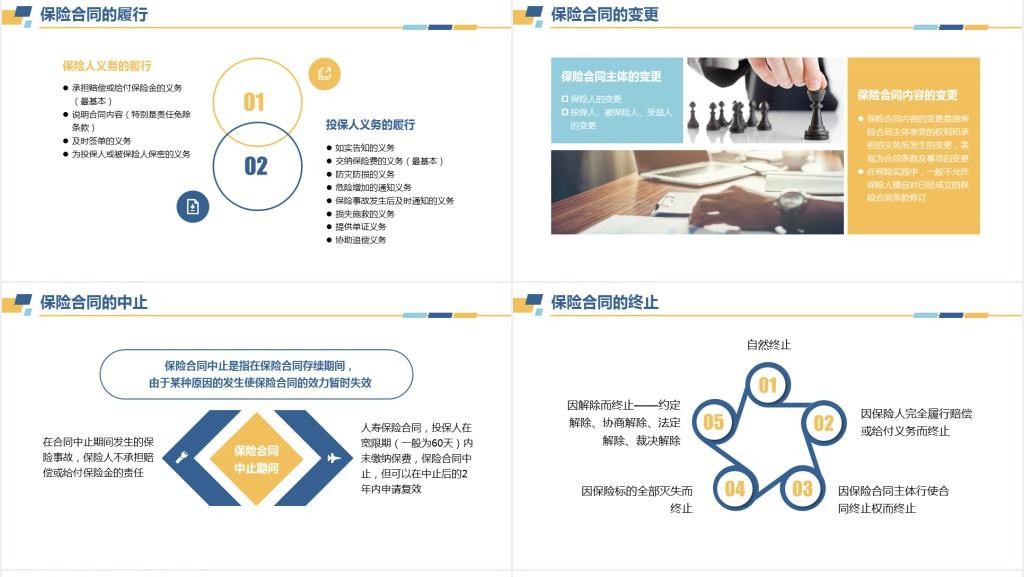 保险基础知识课程PPT课件 保险基础知识课程PPT课件