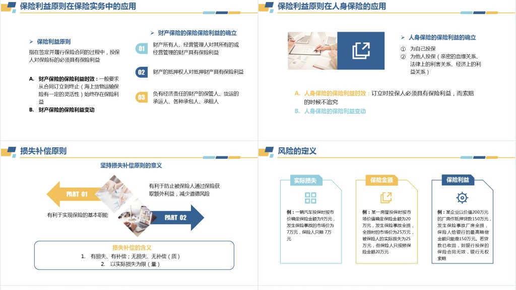 保险基础知识课程PPT课件 保险基础知识课程PPT课件