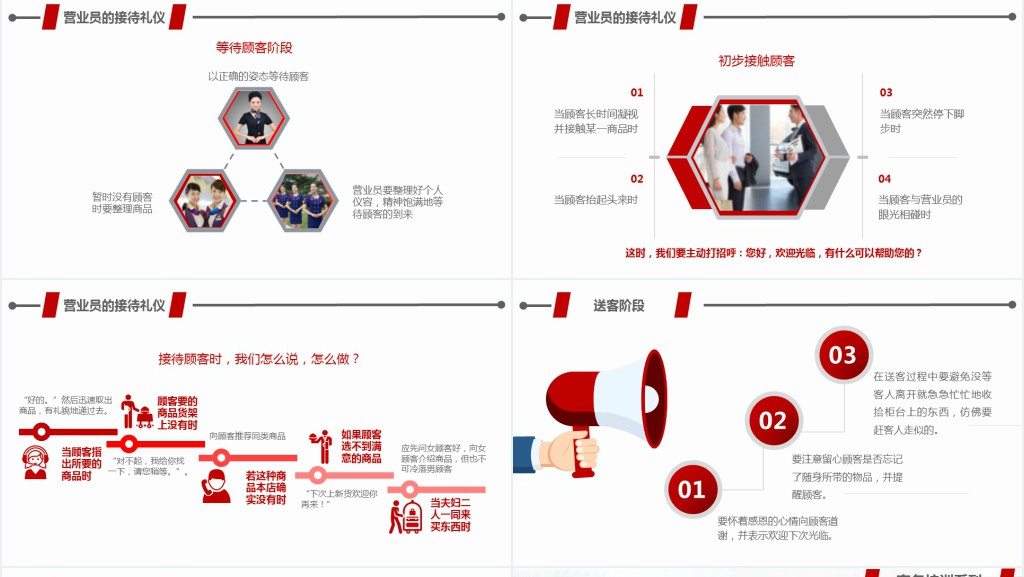 营业员服务态度培训PPT课件 营业员服务态度培训PPT课件