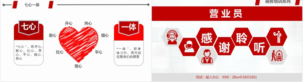 营业员服务态度培训PPT课件 营业员服务态度培训PPT课件