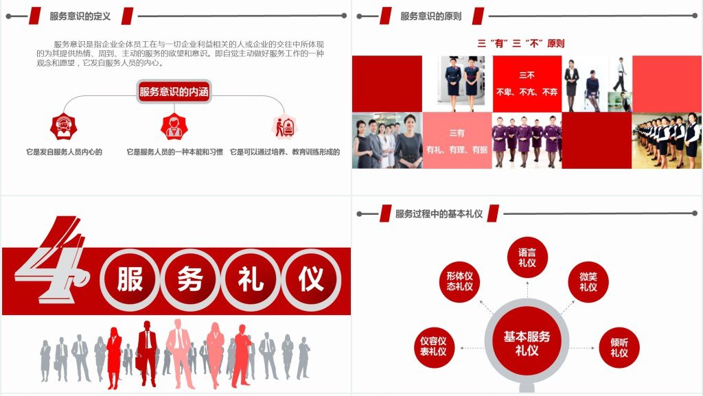 营业员服务态度培训PPT课件 营业员服务态度培训PPT课件