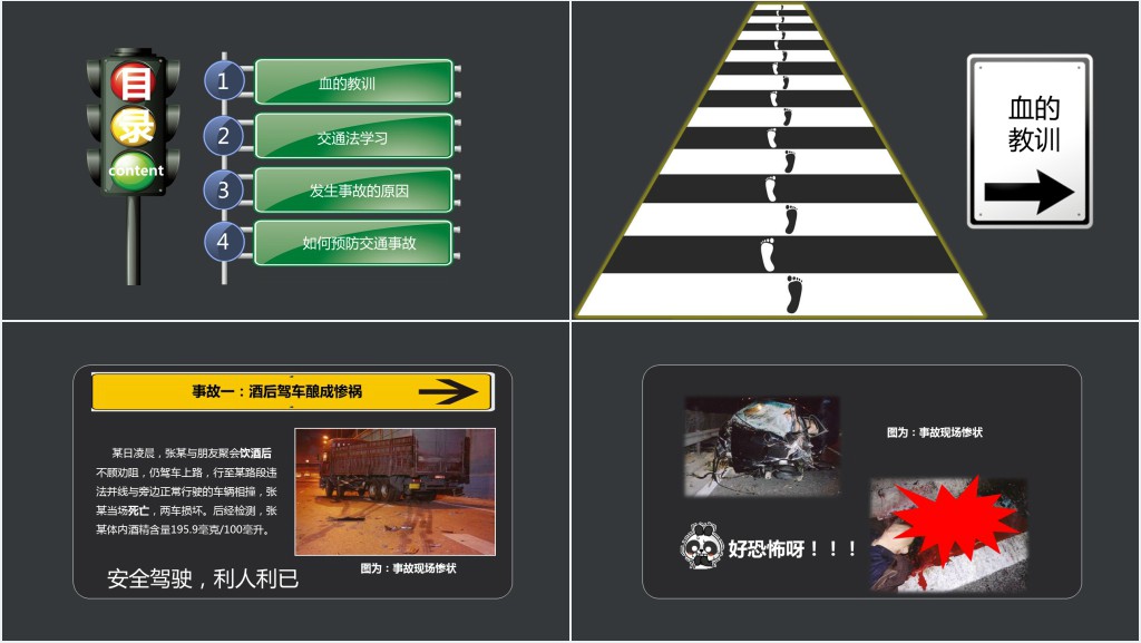 高中生道路交通安全教育PPT课件