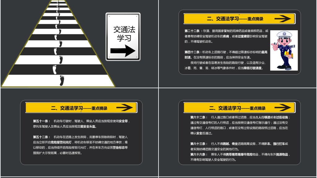 高中生道路交通安全教育PPT课件