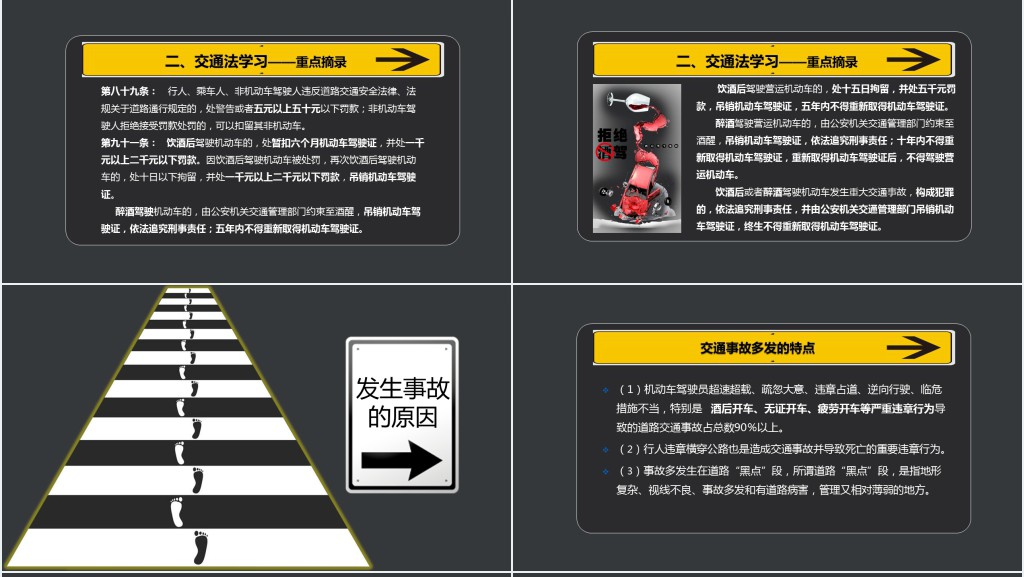 高中生道路交通安全教育PPT课件