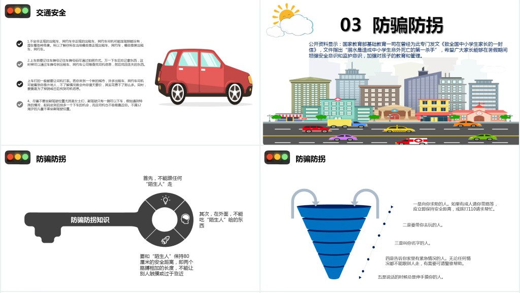 学生暑假安全教育主题班会PPT课件 学生暑假安全教育主题班会PPT课件