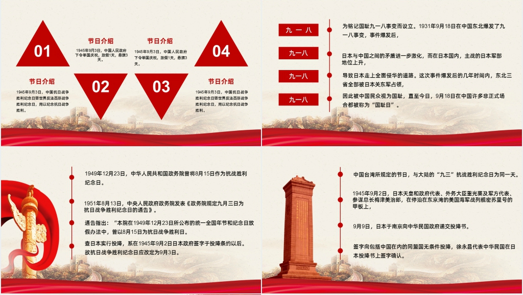 抗日战争胜利七十五周年纪念PPT模板