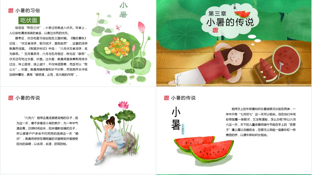小暑节气的由来PPT模板 小暑节气的由来PPT模板
