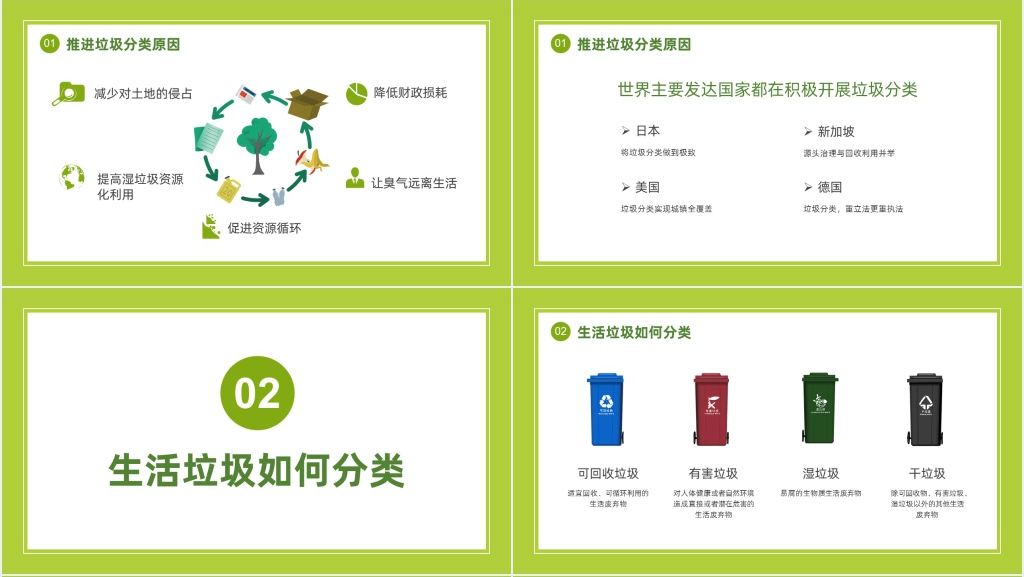 推行城市生活垃圾分类PPT模板 推行城市生活垃圾分类PPT模板