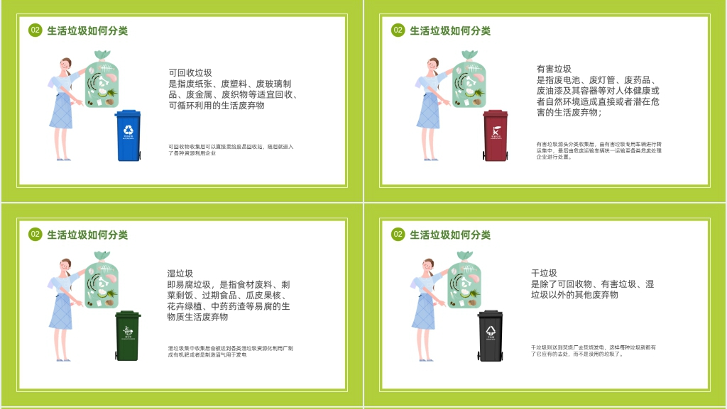 推行城市生活垃圾分类PPT模板 推行城市生活垃圾分类PPT模板