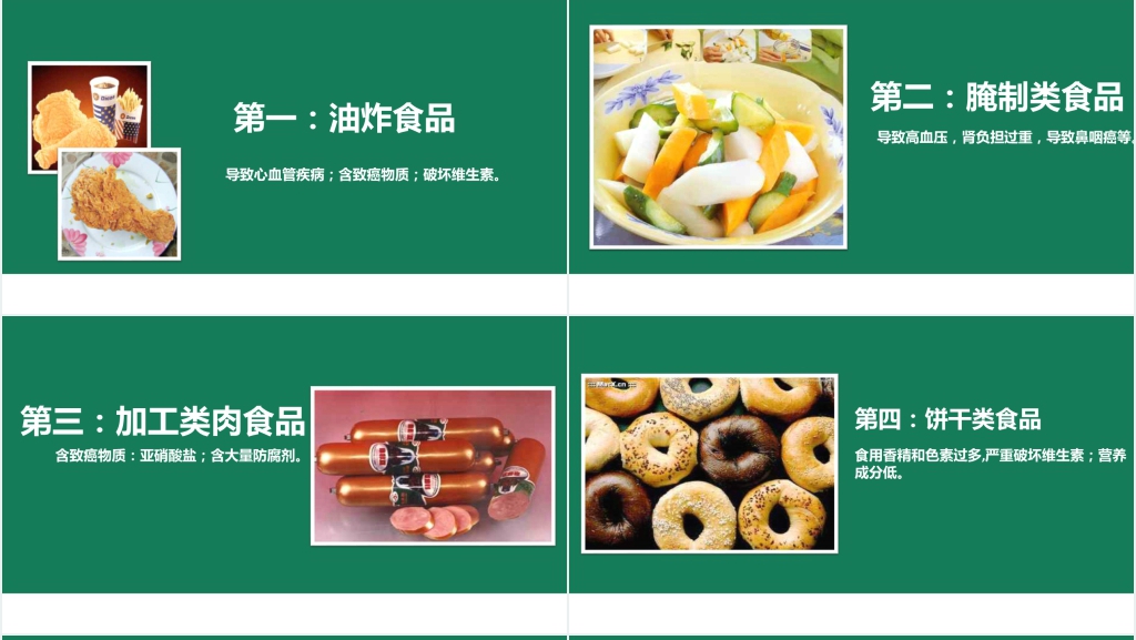 食品安全问题的调查与思考PPT模板 食品安全问题的调查与思考PPT模板