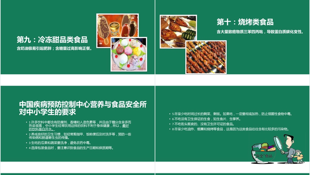 食品安全问题的调查与思考PPT模板 食品安全问题的调查与思考PPT模板