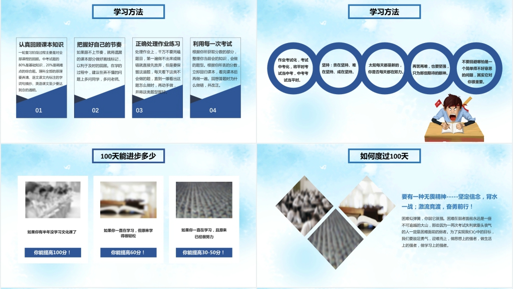 中考前100天励志班会PPT课件 中考前100天励志班会PPT课件
