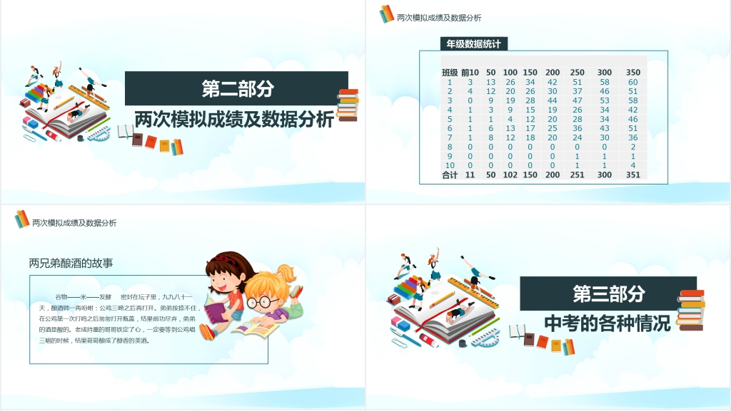 我们一起努力迎战中考PPT课件 我们一起努力迎战中考PPT课件