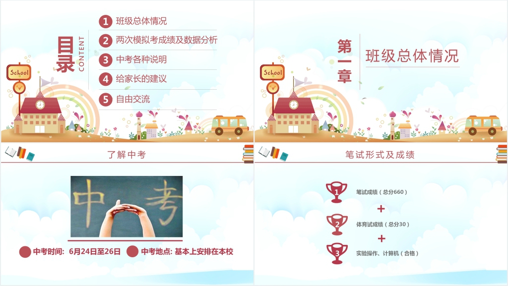 冲刺初三迎战中考的家长会PPT课件 冲刺初三迎战中考的家长会PPT课件