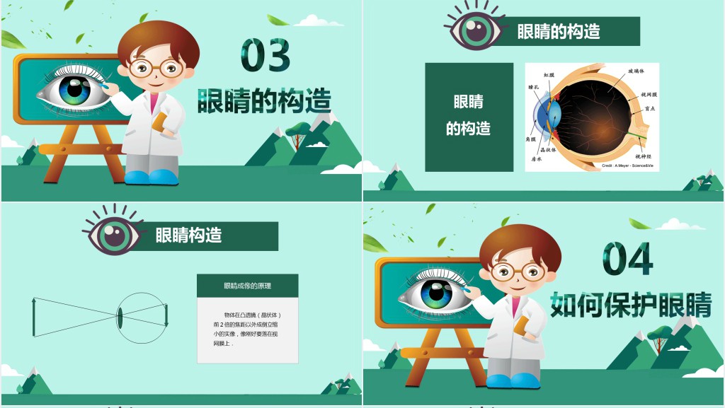 中小学全国爱眼日主题班会PPT课件 中小学全国爱眼日主题班会PPT课件