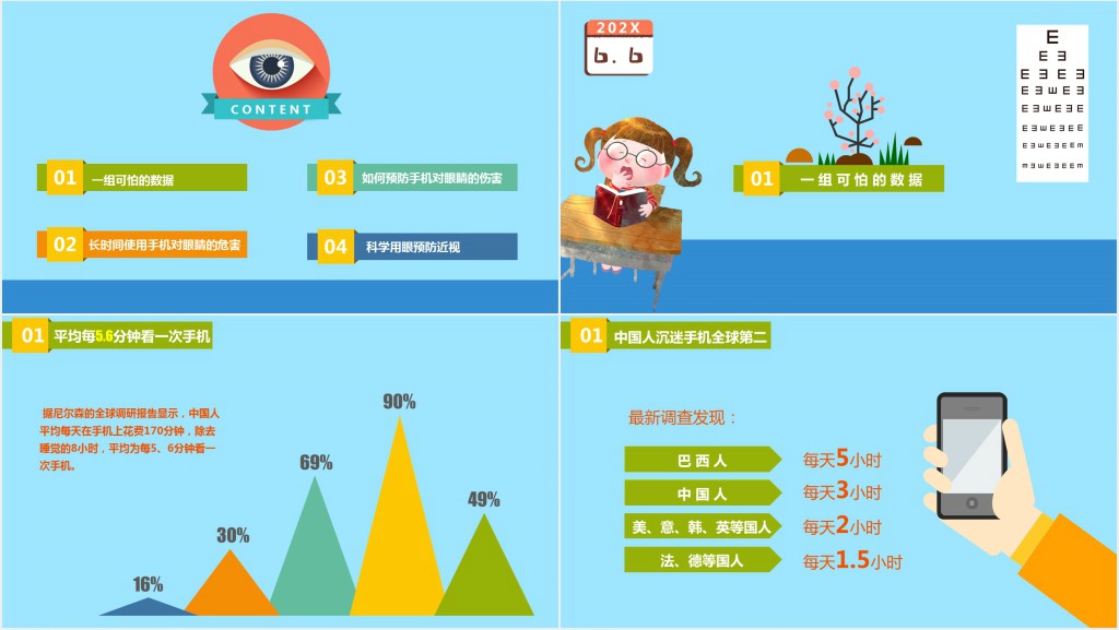 保护眼睛放下手机PPT课件 保护眼睛放下手机PPT课件