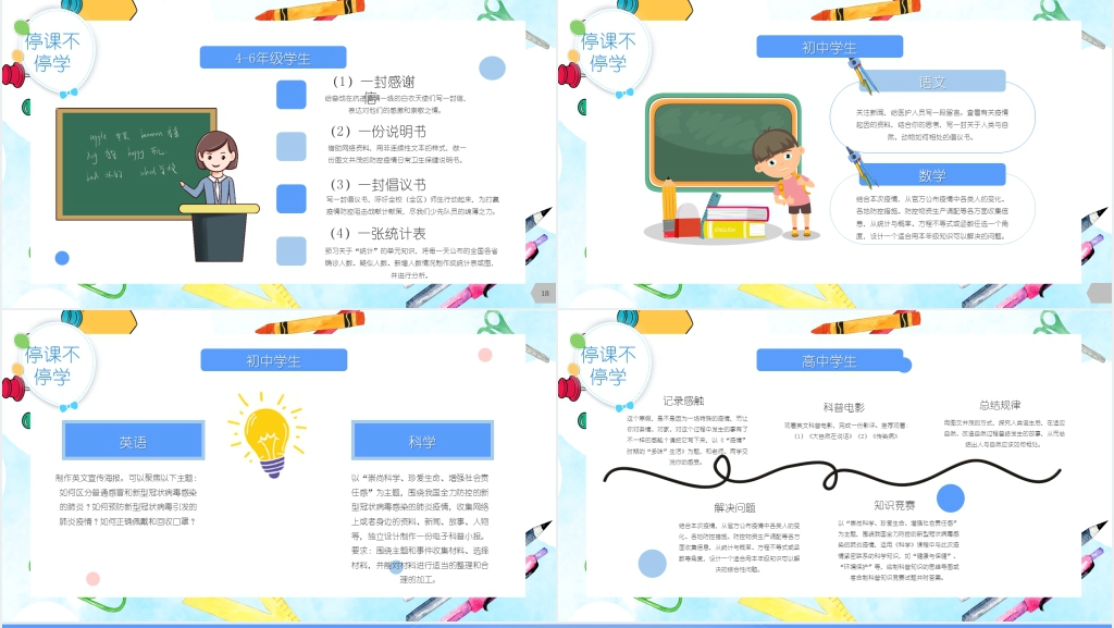 在线学习停课不停学方案PPT模板 在线学习停课不停学方案PPT模板