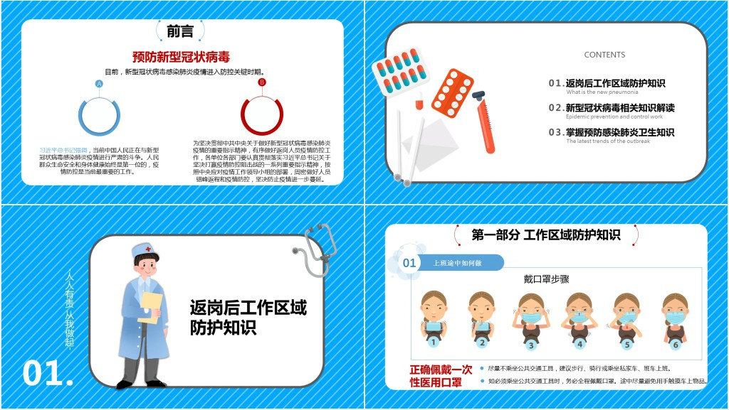 实用返岗上班后怎么预防新型冠状病毒PPT模板 实用返岗上班后怎么预防新型冠状病毒PPT模板