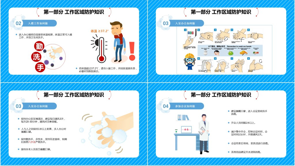 实用返岗上班后怎么预防新型冠状病毒PPT模板 实用返岗上班后怎么预防新型冠状病毒PPT模板