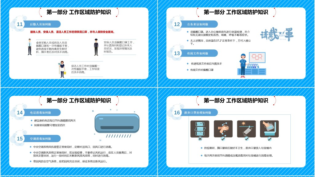 实用返岗上班后怎么预防新型冠状病毒PPT模板 实用返岗上班后怎么预防新型冠状病毒PPT模板