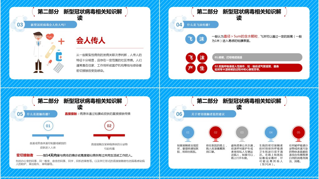 实用返岗上班后怎么预防新型冠状病毒PPT模板 实用返岗上班后怎么预防新型冠状病毒PPT模板