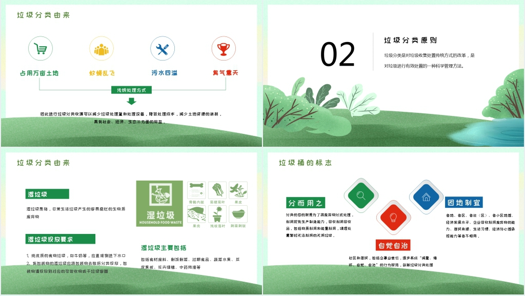 卡通清新垃圾分类PPT课件 卡通清新垃圾分类PPT课件