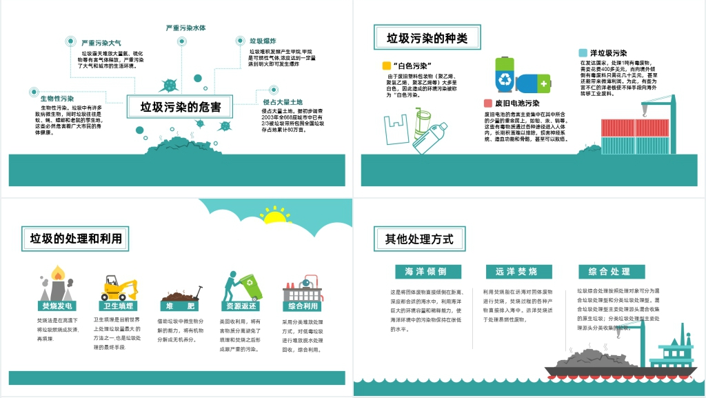 垃圾分类爱护环境保护地球PPT课件 垃圾分类爱护环境保护地球PPT课件