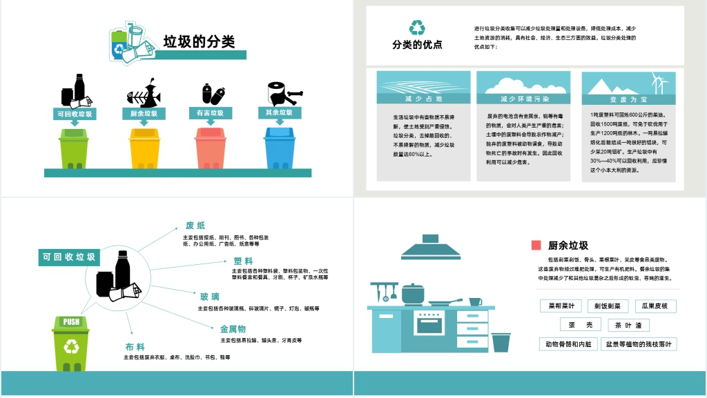 垃圾分类爱护环境保护地球PPT课件 垃圾分类爱护环境保护地球PPT课件