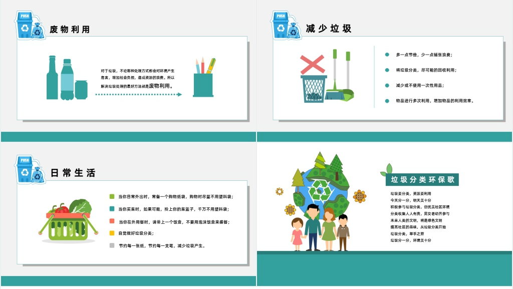 垃圾分类爱护环境保护地球PPT课件 垃圾分类爱护环境保护地球PPT课件