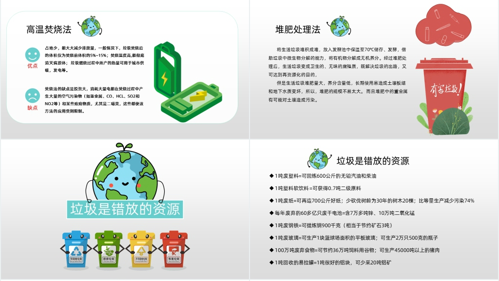 垃圾分类创意活动PPT课件 垃圾分类创意活动PPT课件