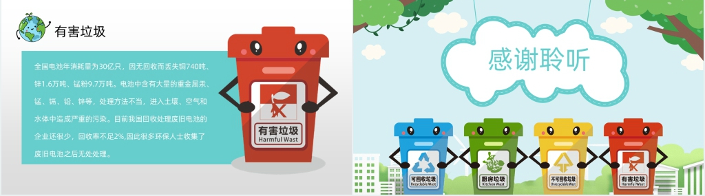 垃圾分类创意活动PPT课件 垃圾分类创意活动PPT课件