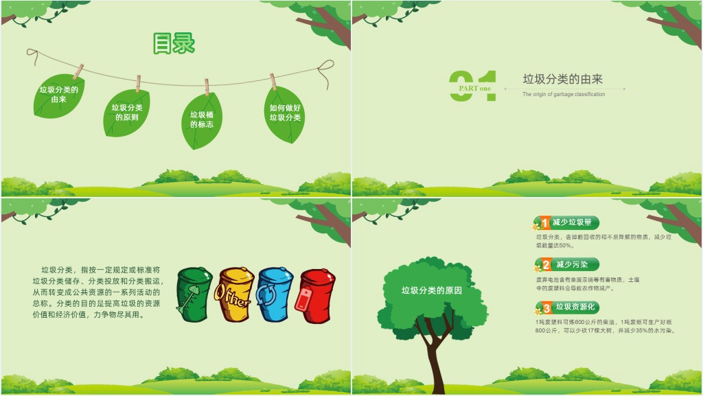 小学垃圾分类主题班会教育PPT课件