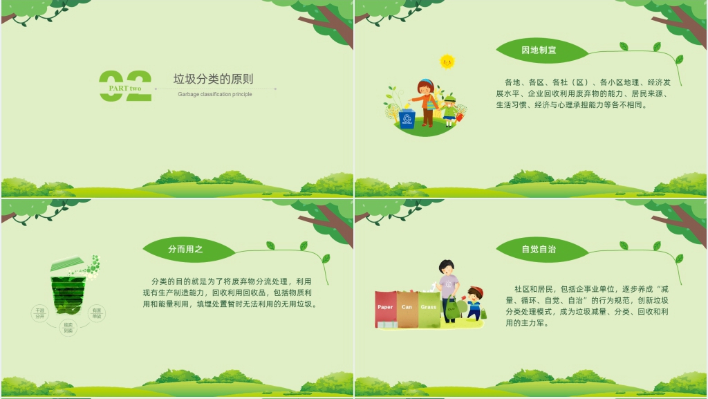 小学垃圾分类主题班会教育PPT课件