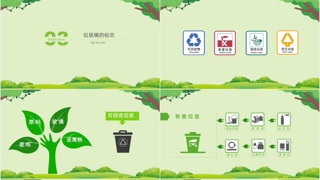 小学垃圾分类主题班会教育PPT课件