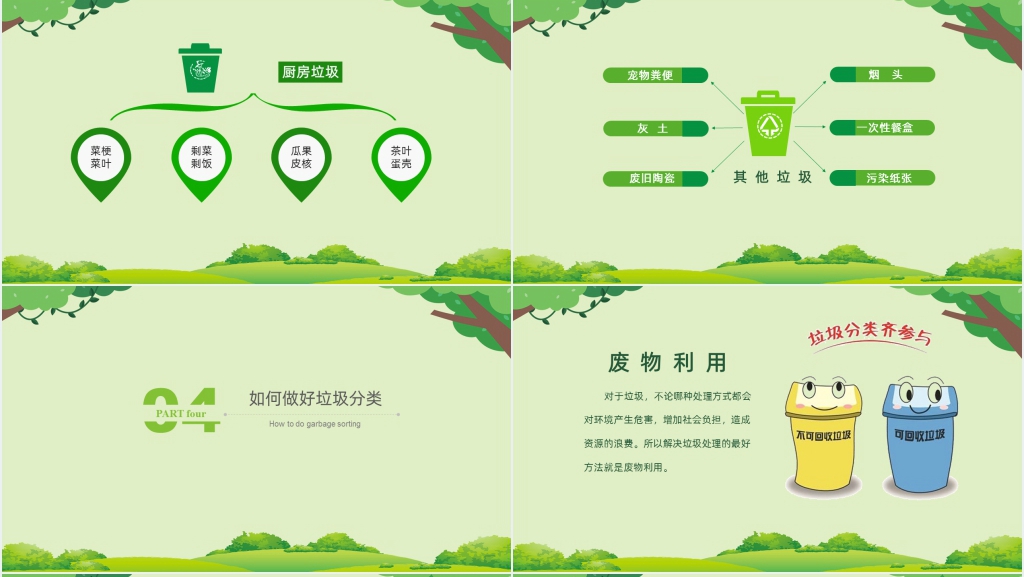 小学垃圾分类主题班会教育PPT课件