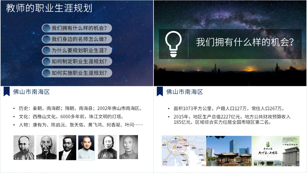 我的职业生涯规划书教师PPT范文 我的职业生涯规划书教师PPT范文