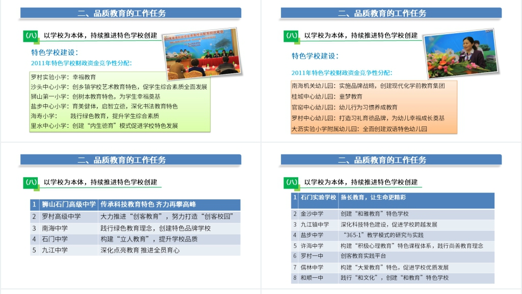 我的职业生涯规划书教师PPT范文 我的职业生涯规划书教师PPT范文