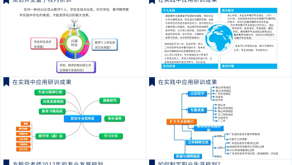 我的职业生涯规划书教师PPT范文 我的职业生涯规划书教师PPT范文