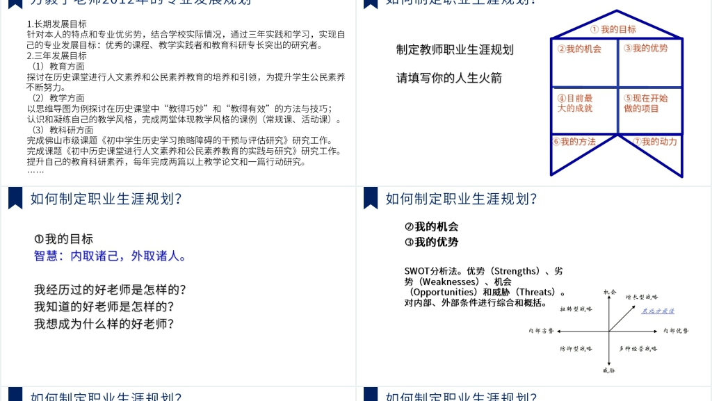 我的职业生涯规划书教师PPT范文 我的职业生涯规划书教师PPT范文