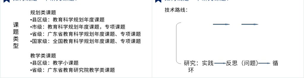 我的职业生涯规划书教师PPT范文 我的职业生涯规划书教师PPT范文