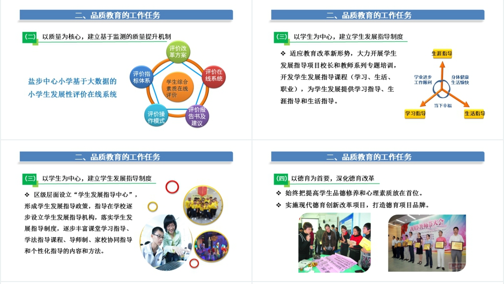 我的职业生涯规划书教师PPT范文 我的职业生涯规划书教师PPT范文