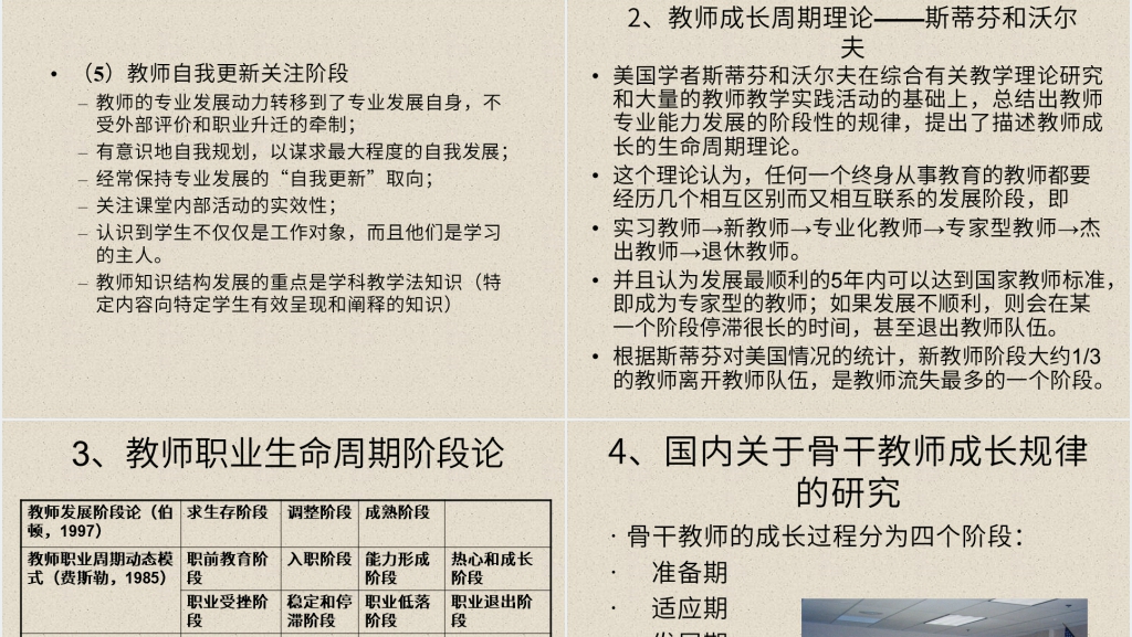 新教师个人专业发展规划PPT模板 新教师个人专业发展规划PPT模板